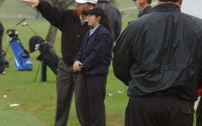 Symptoms of a Weak Mental Game